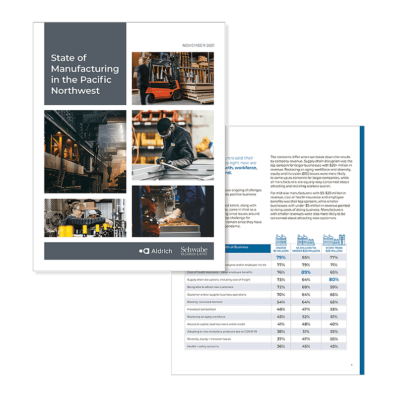 2021 Manufacturing Survey Report